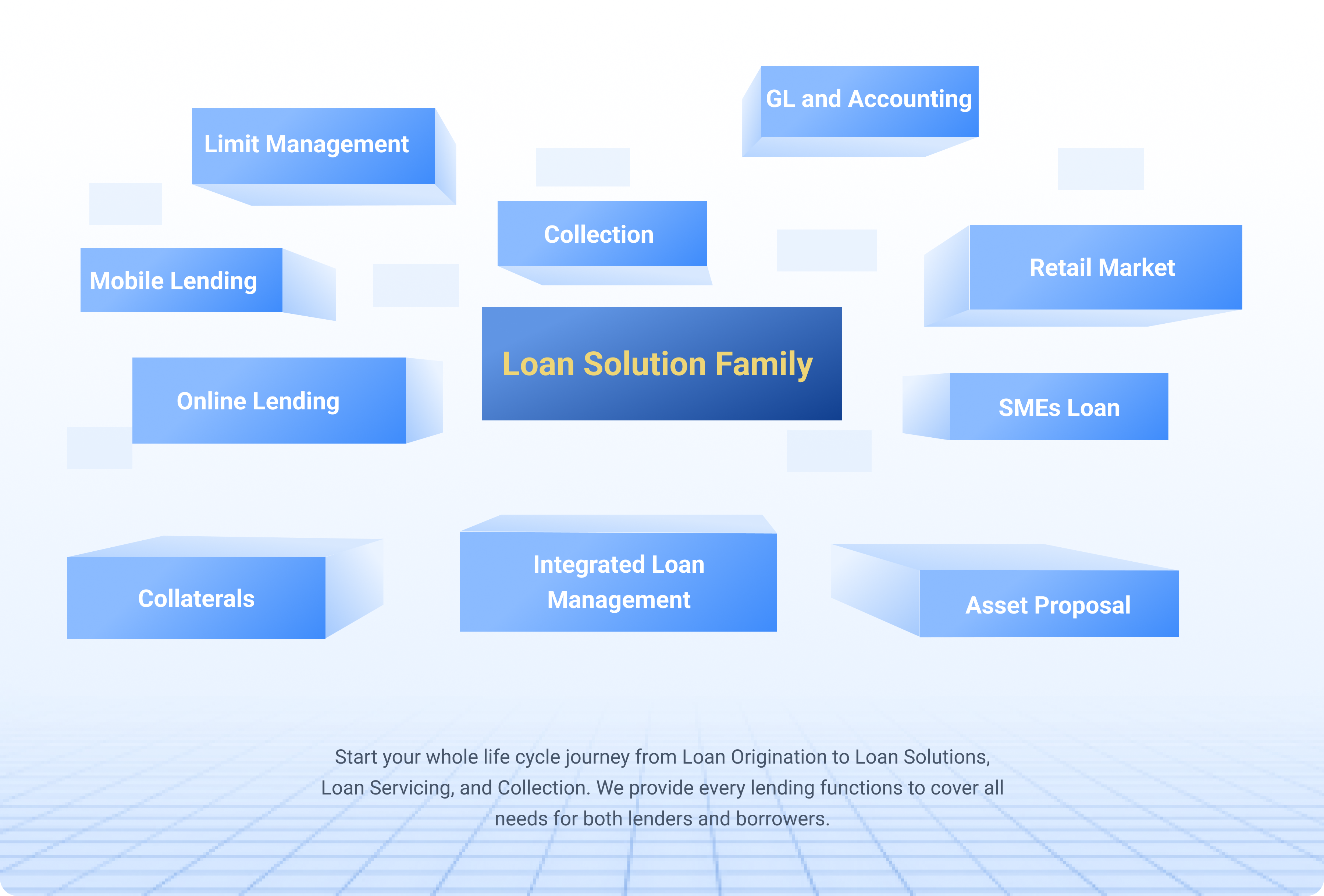 Loan Solution Family